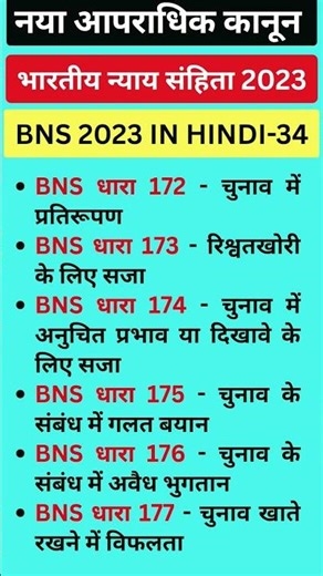 BNS Sections 172–177 Explained | Election Offences & Corrupt Practices | Criminal Law | Exams #bns