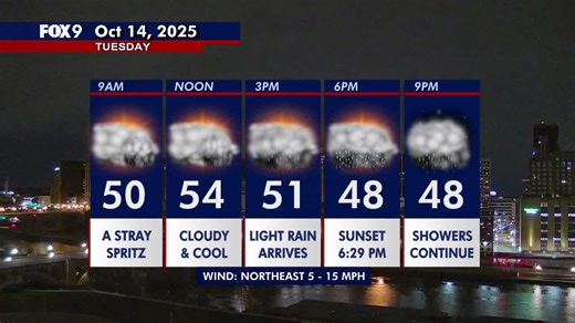 Minnesota weather: Cloudy and cool as early pocket showers lead to steady rain late