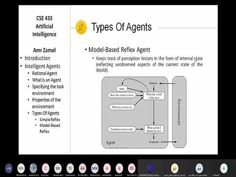 01_AI_Type of AI agents