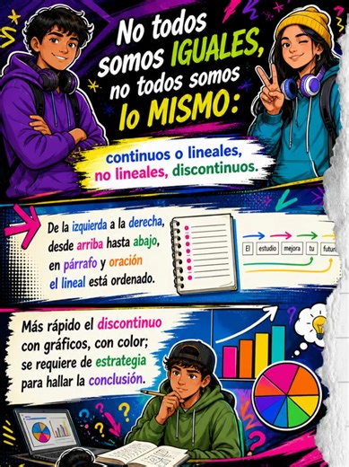 No todos somos iguales Canción sobre los textos continuos y discontinuos #stavguxt #español #lectura #lecturacrítica #textos