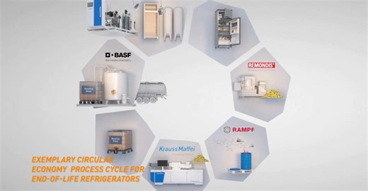 2025 Highlight: PU Recycling for a Circular Future 🎄🌟 One of our standout highlights of 2025: showcasing how polyurethane from old refrigerators can gain a second life through our new glycoLine process. Together with BASF, RAMPF Group and REMONDIS-Gruppe, we demonstrated chemical PU recycling at industrial scale - from contaminated regrind to high-quality reused polyol. 👉 Full story in the original post: https://www.linkedin.com/posts/krauss-maffei_k2025-kraussmaffei-pioneeringplastics-activi