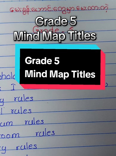 Grade 5 Mind Map Techniques for Students