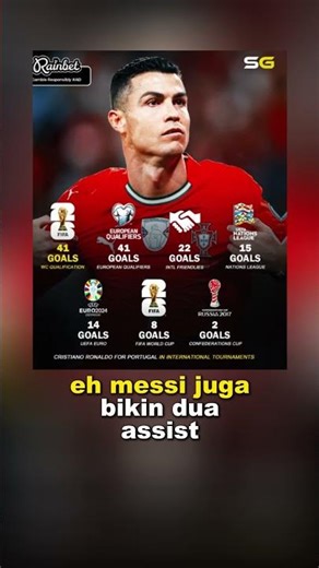 Why is it so hard for us to move on from the Ronaldo and Messi era?