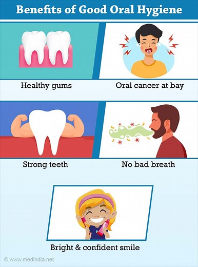 Top 7 Benefits of Good Oral Hygiene