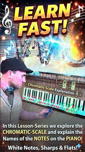 How do I Learn to PLAY all the notes on the PIANO? Don’t Forget the Sharps & Flats!