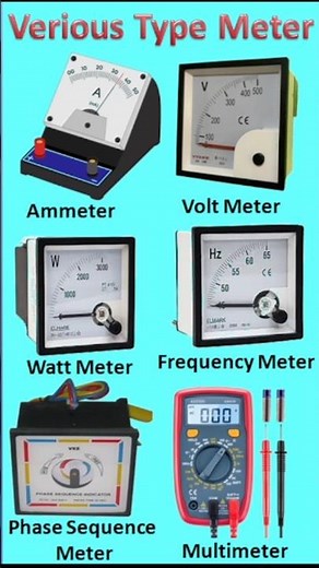 Types of meter: what each one actually measures #electronic