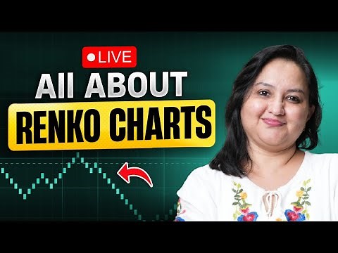 🔴 Live all about Renko Chart Trading Strategy ft. Mukta Dhamankar