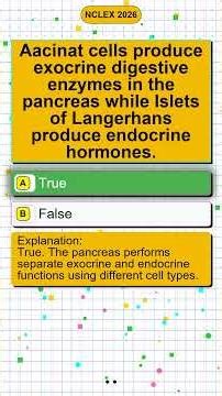 PN NCLEX Practice Questions Free and Psychosocial Integrity NCLEX Questions Study Guide 2026 Prep.