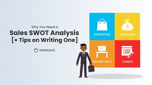 Why You Need a Sales SWOT Analysis [  Tips on Writing One] - Venngage