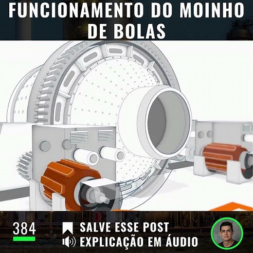 384. FUNCIONAMENTO DO MOINHO DE BOLAS