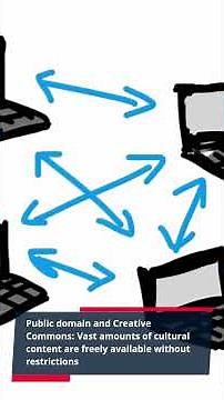 Watermarking and Forensic Tracking