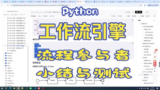 Python 工作流引擎核心设计与开发：流程参与者小结与测试