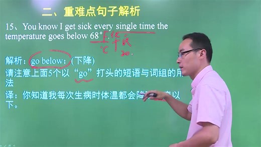 公共英语三级 PETS3陈文全集教程