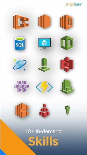 Cloud Architect Program - Learn AWS, Azure, Google Cloud Platform | #Shorts | Simplilearn