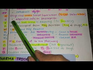 2 Part Schedules A to Z simple tricks to remember, Forensic pharmacy, Pharmaceutical jurisprudence