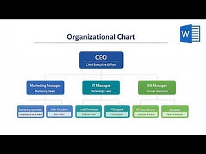 How to Make an Organizational Chart in Word (Step-by-Step Tutorial)