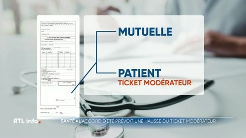 Comment fonctionne le ticket modérateur pour les médicaments ?