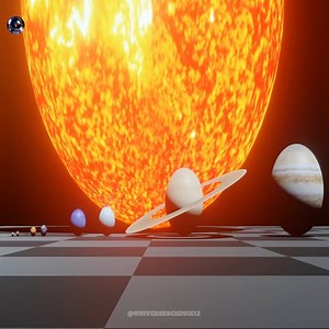 32K views · 219 reactions | Solar System Size Comparison  #UniverseScience | Universe Science | Facebook