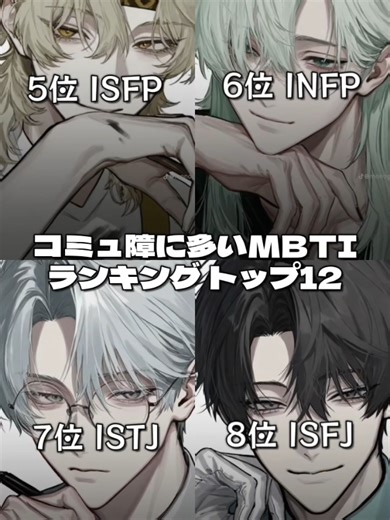 MBTI診断でわかる自分の性格の特徴