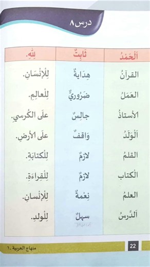 Learn Arabic Fast - Lesson 8 Vocabulary #easyarabic #forbegginers #foryou