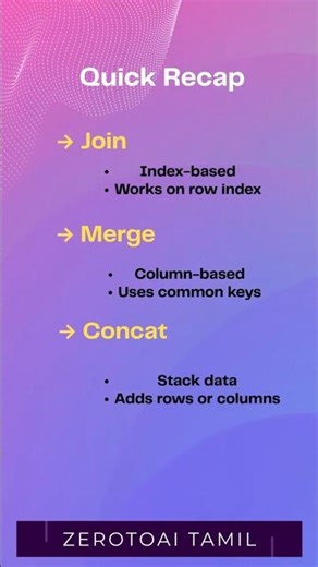 Day 18 | Pandas Merge, Join & Concat | ZerotoAI Tamil