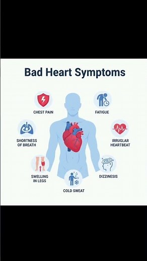 7 Warning Signs of a Bad Heart | Heart Health Symptoms You Should Never Ignore
