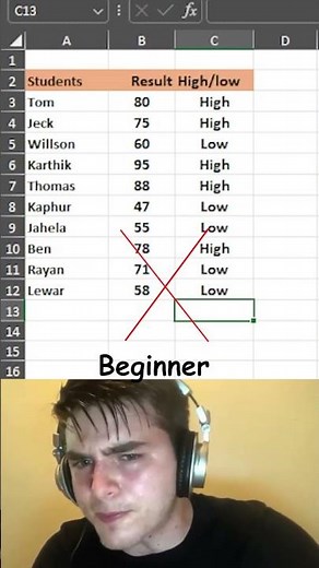 Excel IF Function Example