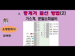 2. Repeater wiring method 2