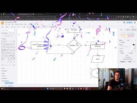 ¿Cómo contar millones de números con programación? - Aprende con este diagrama de flujo