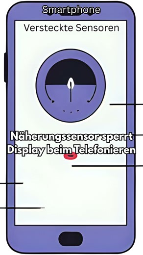 Versteckte Sensoren in deinem Smartphone 🔍📱 | Das steckt wirklich drin!