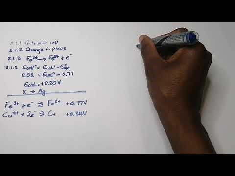 Chemistry | Electrochemistry | Galvanic Cell | Revision