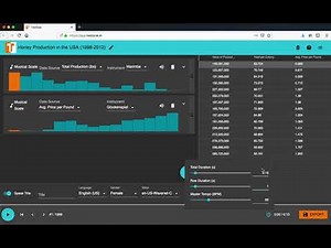 Introduction to TwoTone