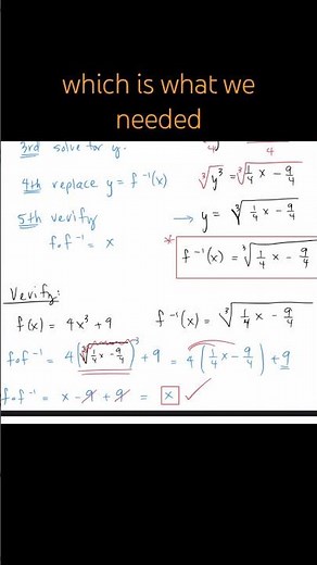 Find Inverse of a Function and Verify