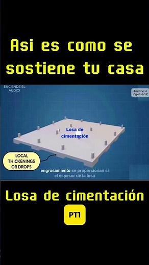 "Losa de cimentación paso a paso | Explicado por partes" #arquitectura #electricidad #ingenieria