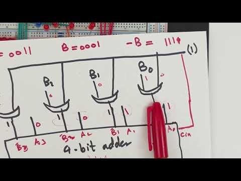 Part 10 - 4-bit CPU -- Building a subtractor using 4 bit adder