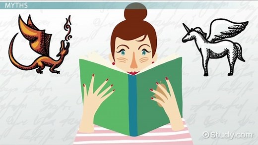 Folklore, Myths & Legends | Characteristics & Examples