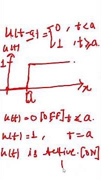 UNIT STEP FUNCTION#step function#btechmaths#laplace transform