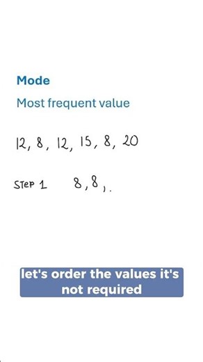 Can You Have TWO Modes? #igcsemaths #maths #solutiondomain
