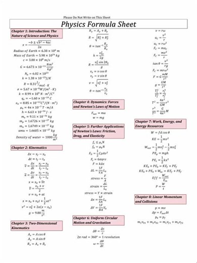 NEET & JEE Physics Formula Sheet 📘 | Complete Revision Notes for 2026–2027