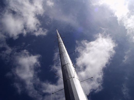 Folded unipole antenna - Alchetron, The Free Social Encyclopedia