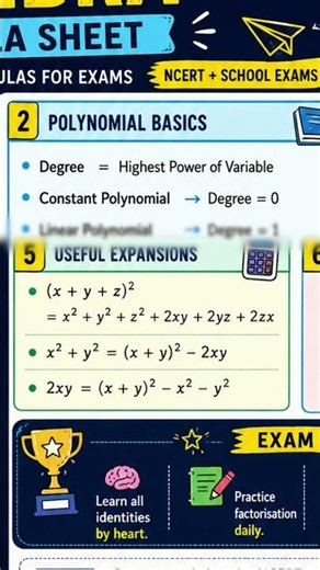 📚 All Algebra Formulas in One Page | Class 9 Maths