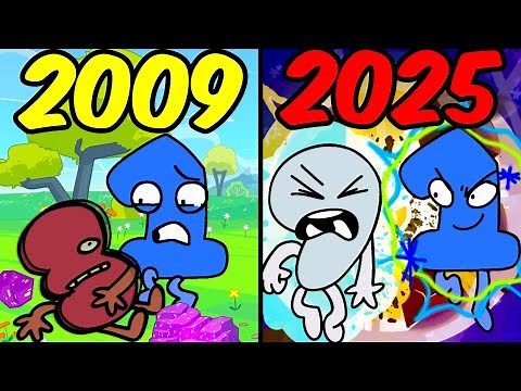 BFDI:TPOT 20 - TIMELINE EXPLAINED (PART 1)