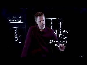 Horizontal vs Vertical Springs | Physics with Professor Matt Anderson | M11-12