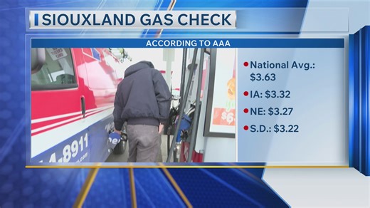 Siouxland gas check