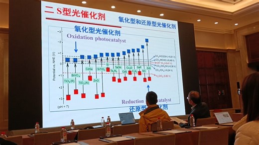 第十二届全国环境化学大会，《S-Scheme Heterojunction photocatalyst》中国地质大学 余家国教授