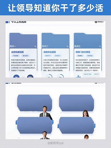 Year-End Report PPT You’ll Actually Use #ppt #工作总结