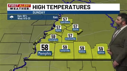 WATCH LIVE: Action News 5, 6 p.m. Digital Broadcast | Action News 5