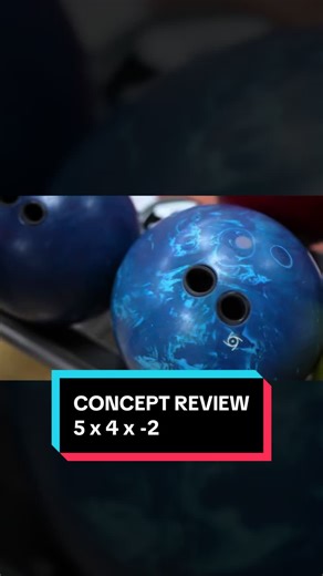 STORM Concept Review: 3 Layouts Explained