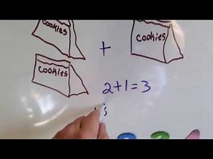 Grade 3 Math #7.10, How to Solve Two-Step Problems (video #62)