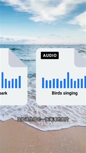 Meta小扎放大招，ImageBind让AI大模型学会了人类的多重感知，包括视觉、听觉和语言，就像我们做梦一样了